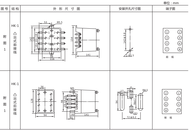 DD-11/60接地繼電器外形及開(kāi)孔尺寸圖
