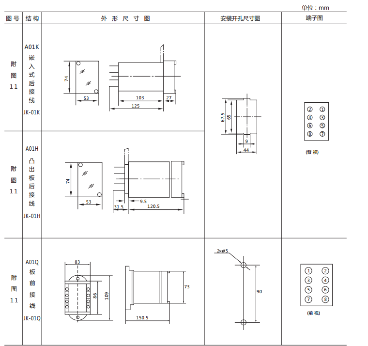 JX-C/1靜態(tài)信號(hào)繼電器外形尺寸及開孔尺寸圖1