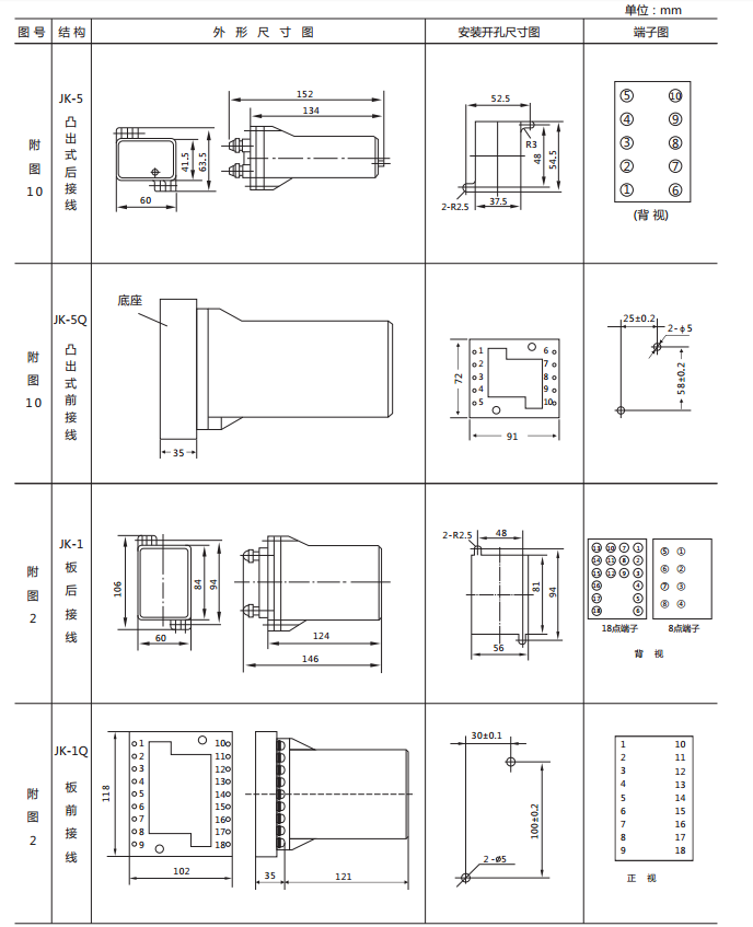 DX-15B/D信號(hào)繼電器外形及開(kāi)孔尺寸圖
