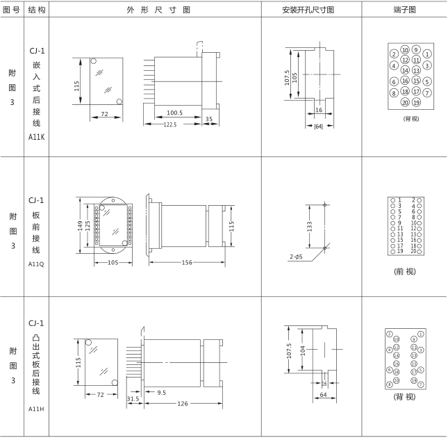 SSJ8-22E高精度時(shí)間繼電器外形及開(kāi)孔尺寸圖片3