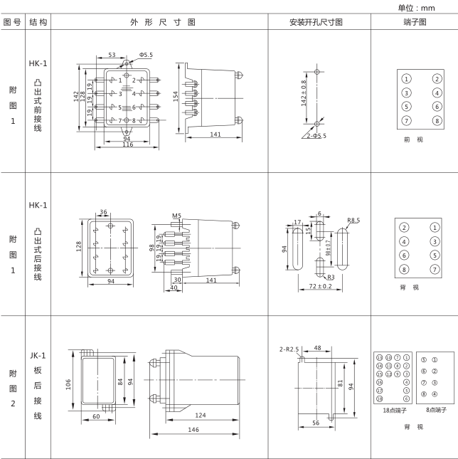 SSJ8-11E高精度時(shí)間繼電器外形及開(kāi)孔尺寸圖片1