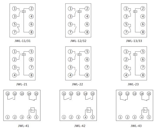JWL-11內(nèi)部接線及外引接線圖（正視圖）