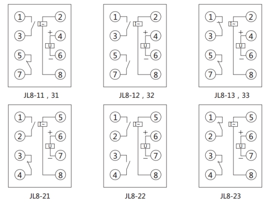 JL8-22集成電路電流繼電器內部接線圖及外引接線圖（正視圖）