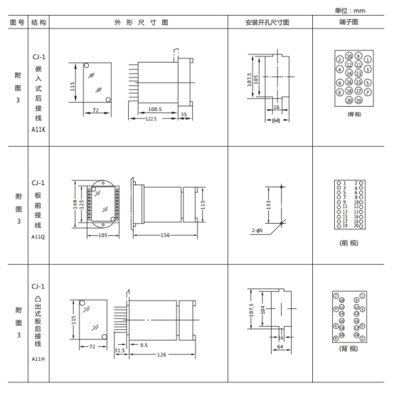 JL8-13集成電路電流繼電器繼電器外形尺寸及開孔尺寸