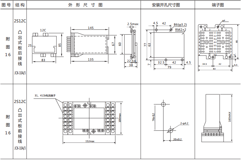 BZS-11延時(shí)中間繼電器外形及開(kāi)孔尺寸 BZS-11延時(shí)中間繼電器外形及開(kāi)孔尺寸