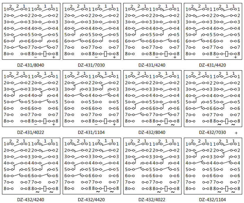 DZ-431/4420中間繼電器內(nèi)部接線圖及外引接線圖（背視）