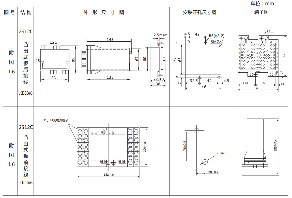 DZ-431/4420中間繼電器外形及開孔尺寸