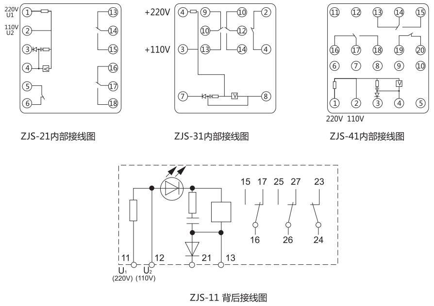 ZJS-11跳閘回路監視繼電器技術數據