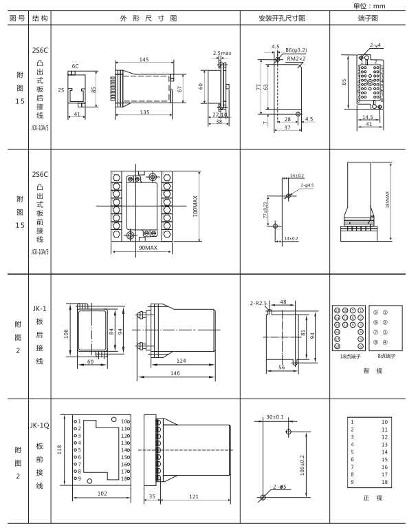 ZJS-11跳閘回路監視繼電器外形開孔尺寸