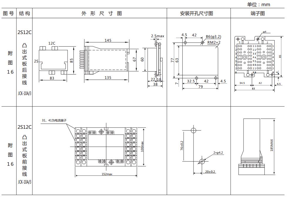 ZJ3-3E/62快速中間繼電器外形及開孔尺寸 ZJ3-3E/62快速中間繼電器外形及開孔尺寸