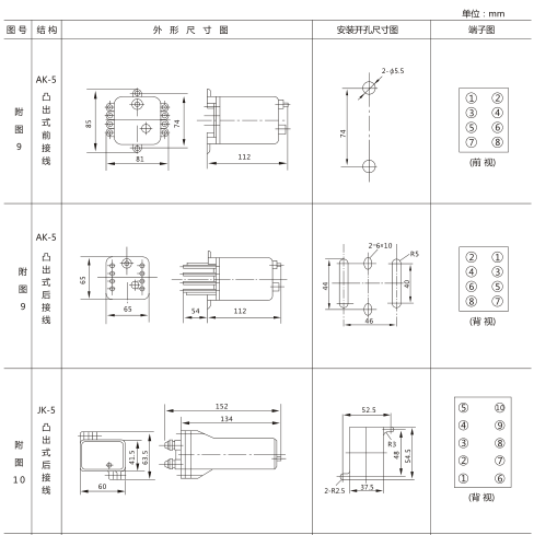 JX-31靜態(tài)信號(hào)繼電器外形及開孔尺寸圖1