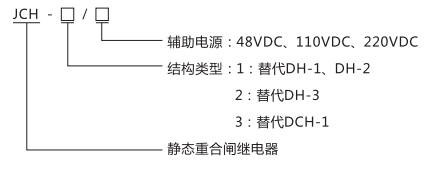 JCH-3靜態(tài)合閘繼電器型號(hào)命名的含義