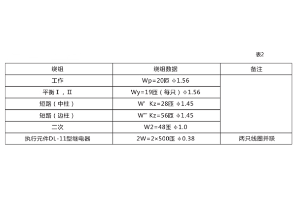 BCH-2差動繼電器繞組數據